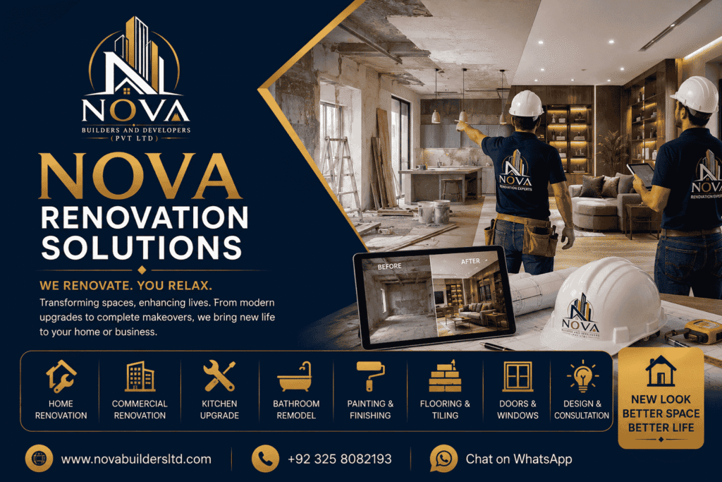 Renovation Company In Lahore
