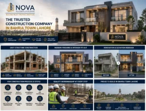 Modern house construction and finishing by Nova Builders in Bahria Town Lahore